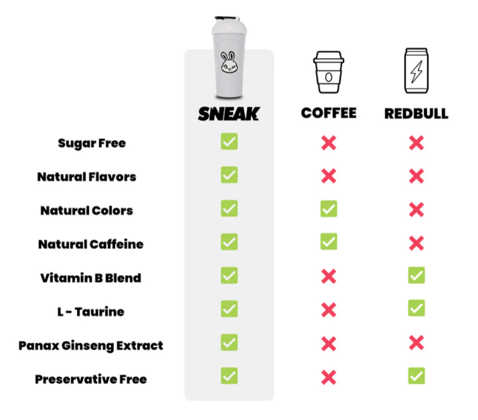 Sneak Energy 40 Serving Tub - Image 5