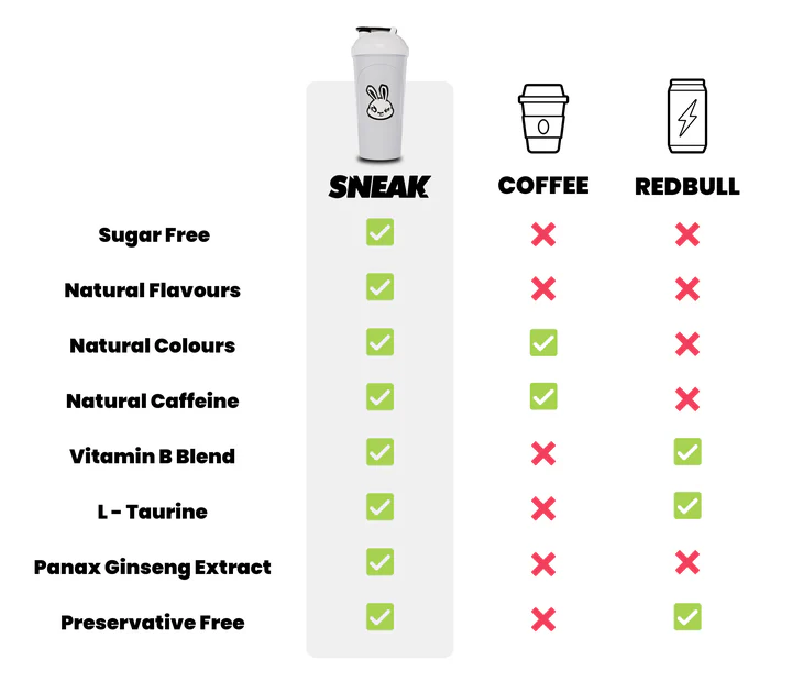 FUEL YOUR SESSION WITH SNEAK STARTER PACK - Image 7