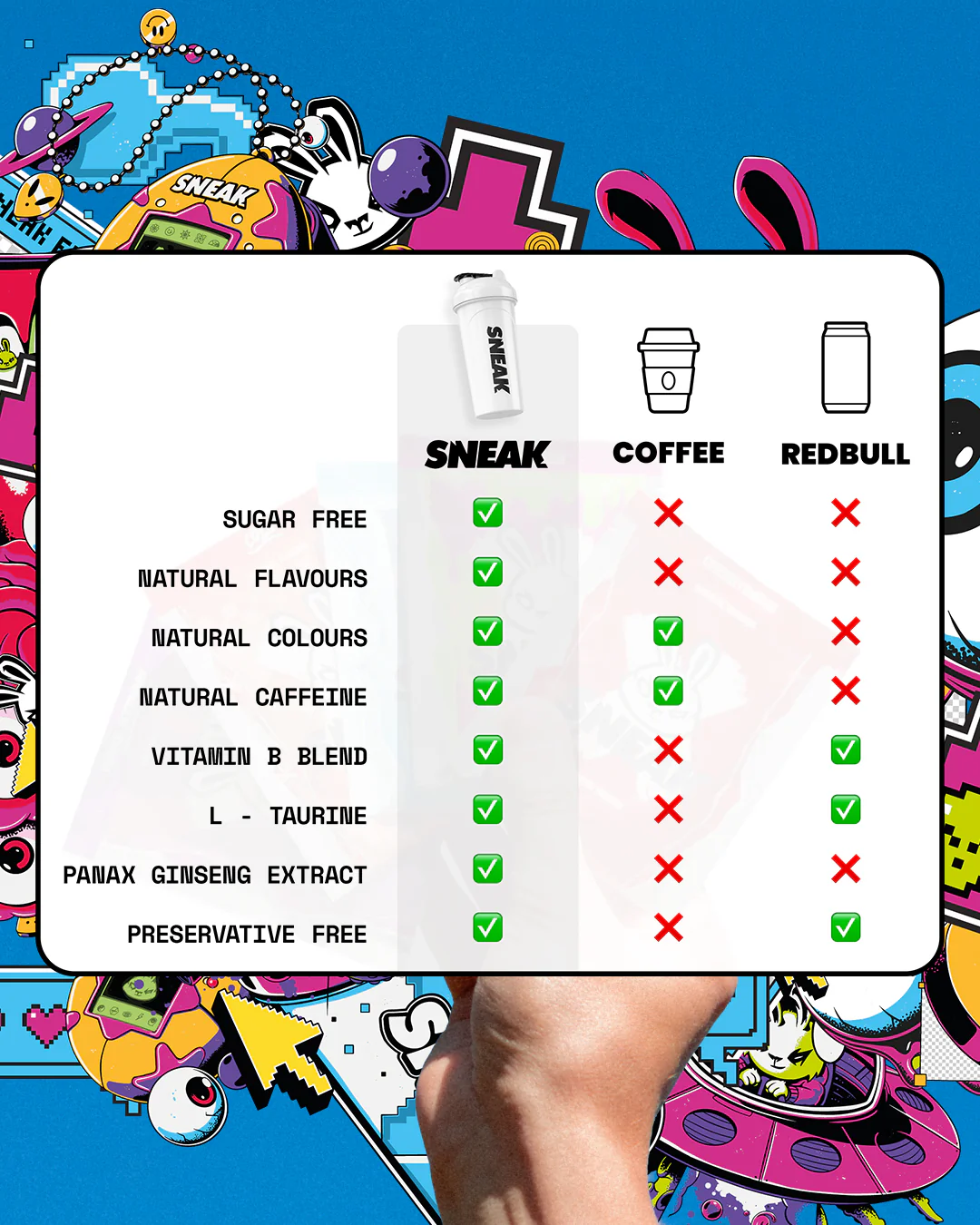 FUEL YOUR DAY WITH SNEAK STARTER PACK - Image 6